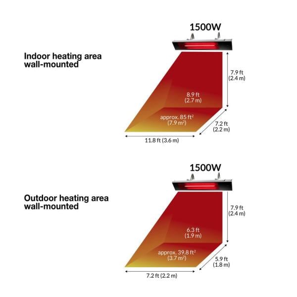 Dimplex 2200W Outdoor/Indoor Electric Infrared Heater (DIR22A10GR)