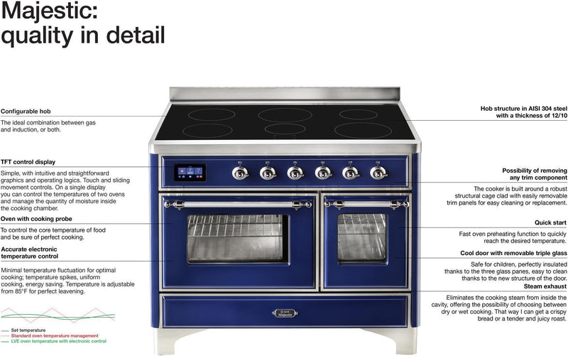 ILVE 36" Majestic II induction Range with 5 Elements - 3.5 cu. ft. Oven - Brass Trim in Antique White (UMI09NS3AWG)