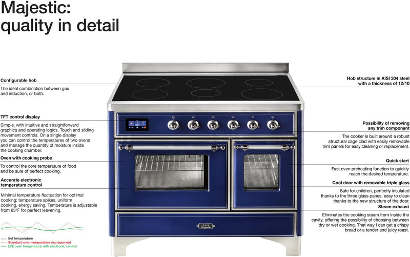 ILVE 40" Majestic II induction Range with 6 Elements - 3.82 cu. ft. Oven - Copper Trim in Antique White (UMDI10NS3AWP)