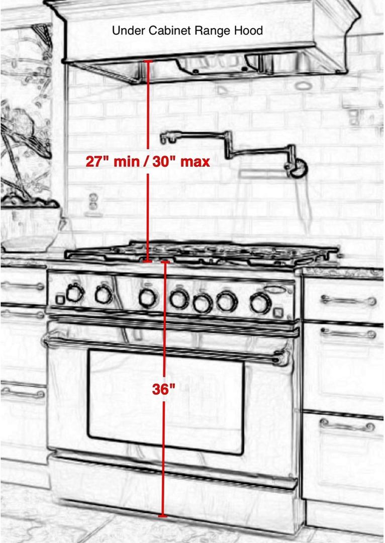 Kucht Professional 48 in. Under Cabinet Range Hood 900CFM in Stainless Steel (KRH4801U)