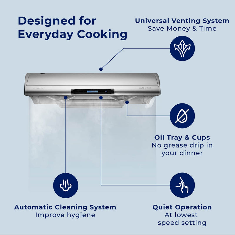 Hauslane 30-Inch Under Cabinet Self-Clean Touch Control Range Hood with Grease Catchers in Stainless Steel (UC-C400SS-30)